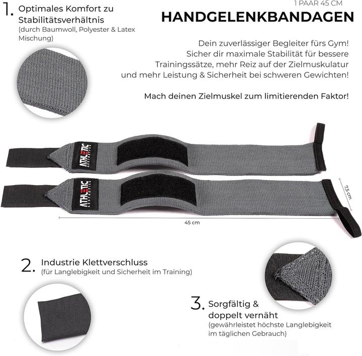 Actual product image Athletic Aesthetics Handgelenkbandagen (One size)