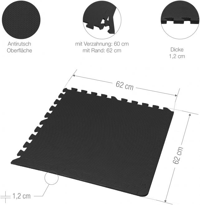 Immagine prodotto Gorilla Sports Schutzmattenset (1.20 cm)