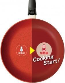 Produktbild Fissler SensoRed 20cm Ø/Induktion geeignet-157-303-20-100/0 (20 cm, Kochtopf, Aluminium)