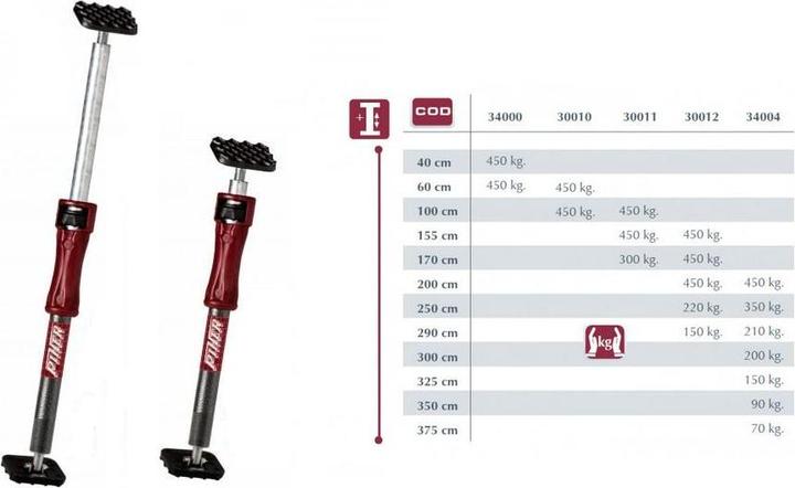 Image du produit BRW Étai (8 cm, 100 cm)