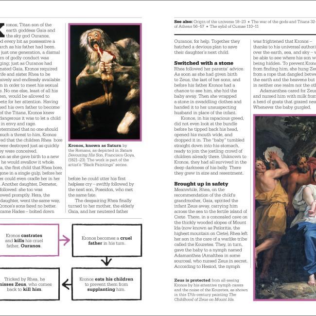 Produktbild The Mythology Book (Englisch, Collectif, 2018)
