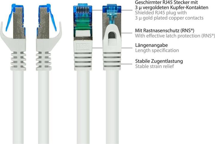 Immagine prodotto Good Connections Alcasa (S/FTP, CAT6a, 7.50 m)