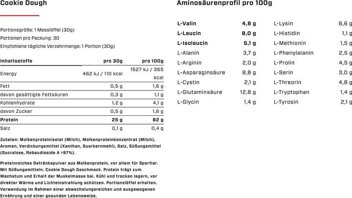 Valeurs nutritives et ingrédients Vast Pro Whey (boîte de 900G) (Biscuit, 1 pcs, 900 g)