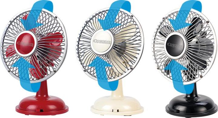 Actual product image Sonnenkönig Retro Fan (40 dB)