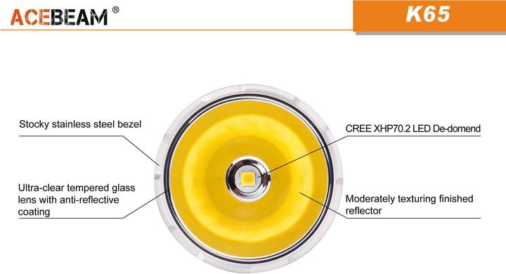 Produktbild AceBeam K65 6200 Lumen LED Taschenlampe