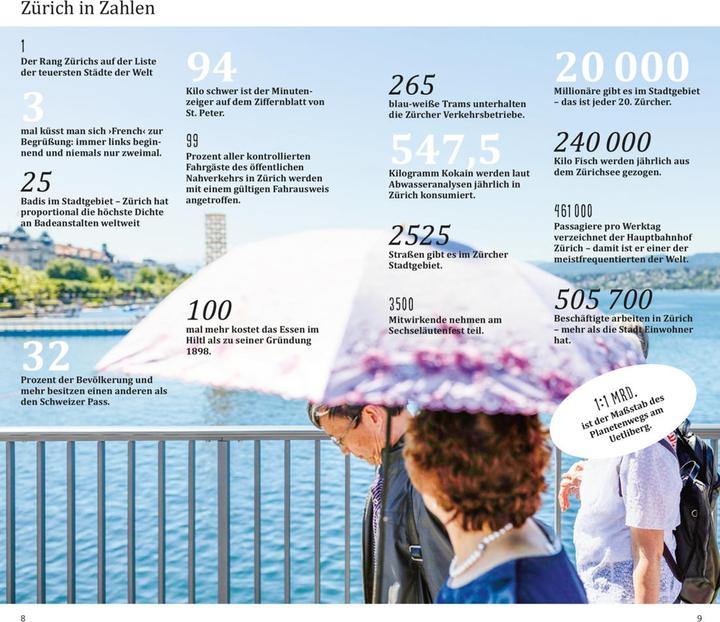 Produktbild direkt Reiseführer Zürich (Deutsch, Patrick Krause, Gabriele Schwieder, 2023)