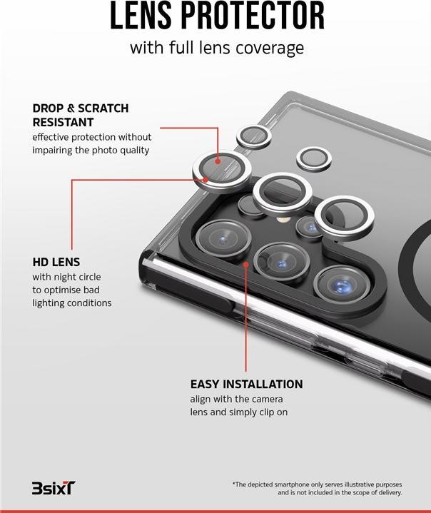 Actual product image 3Sixt 4in1 Protection Bundle (1 Piece, Samsung Galaxy S21)