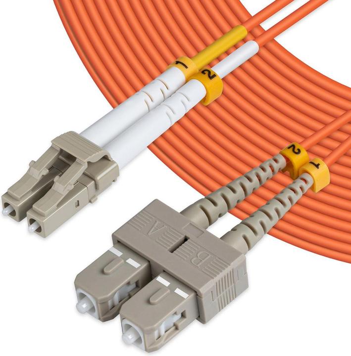 Immagine prodotto MicroConnect Cavo di rete (CAT6, 2 m)