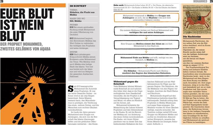 Actual product image Big Ideas. Das Islam-Buch (German, Andrew Humphreys, 2022)