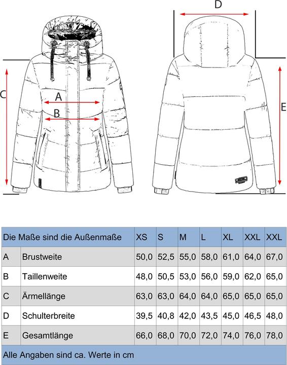 Produktbild Navahoo Sag ja XIV (S)