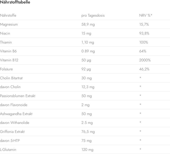 Nährwerte und Zutaten QI Organics Entspannungs Kapsel - Entspannung & guter Schlaf (45 Stück, Tabletten, 51 g)