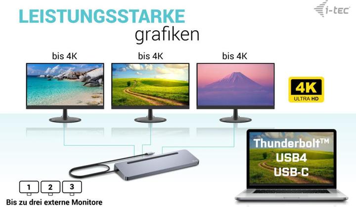 Produktbild i-tec USB-C Metal Ergonomic (USB-C, 11 Ports)