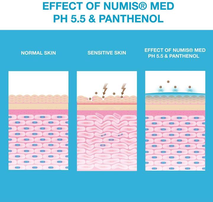 Produktbild Numis Med ph 5.5 Waschlotion Nachfüllbeutel (1000 ml)