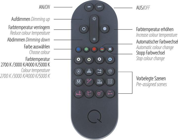 Image du produit Paul Neuhaus Neuhaus Plafonnier à LED 2700-5000K, RGB, sw 6145-18, 6145-18 (1500 lm)