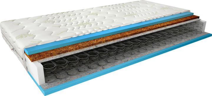 Produktbild ELTAP Oslo Aloe Vera (80 x 200 cm, Federkern)