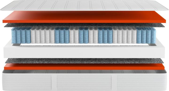 Actual product image Mara Vital Boxspring Comfort (140 x 200, Spring core)