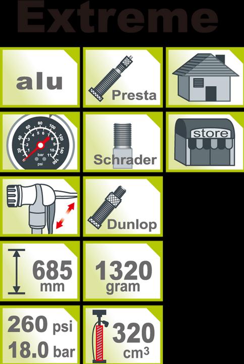 Produktbild Icetoolz Standpumpe Hochdruck ivory white Presta/Dunlop/Schrader Druck 18 bar A652