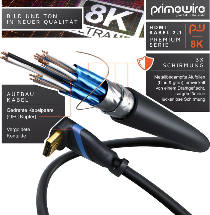 Actual product image Primewire HDMI - HDMI (1 m, HDMI)
