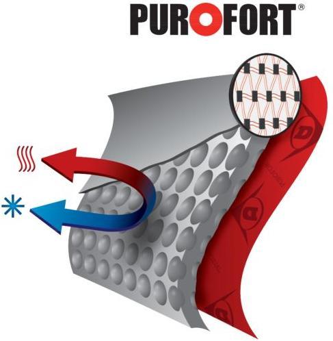 Immagine prodotto Dunlop Scarpe (S5, 41)