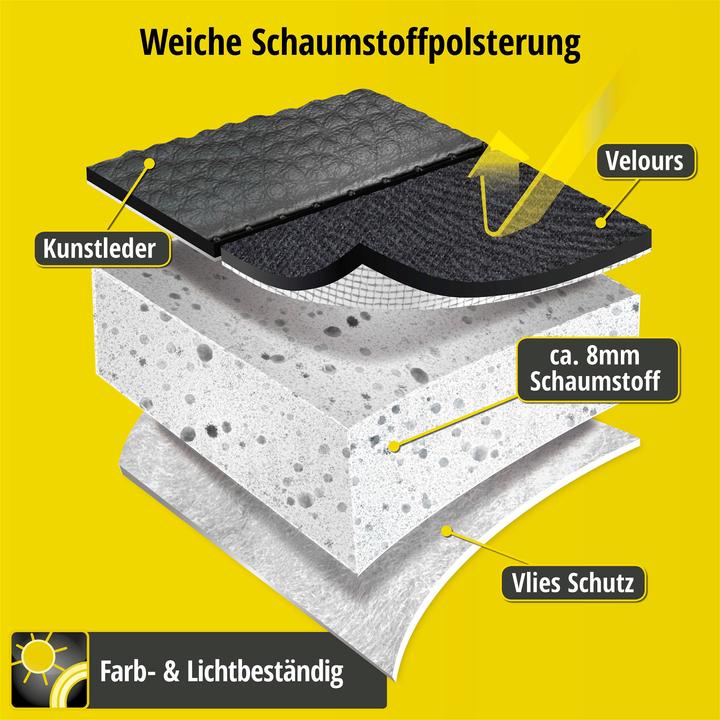 Produktbild Walser Sitzbezug für Seat Leon (5F1) 09/2012-Heute, 1 Rücksitzbankbezug