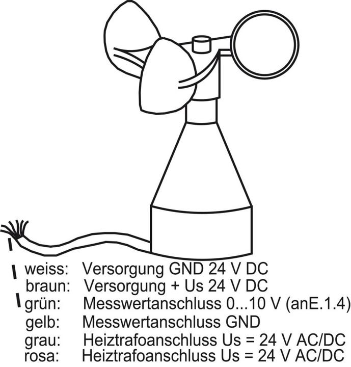 Immagine prodotto Busch-Jaeger Sensore di velocità del vento lineare 2CKA006190A0031