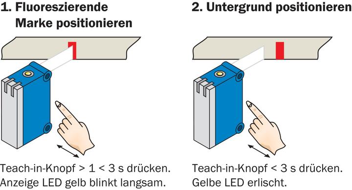 Produktbild Sick Lumineszenzsensor
