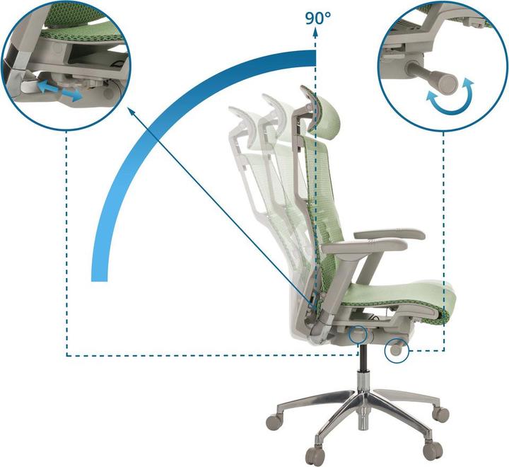 Image du produit Hjh Office Dynafit Ii G