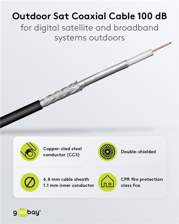 Immagine prodotto Goobay Diametro esterno del cavo coassiale (10 dB, Cavi antenna)