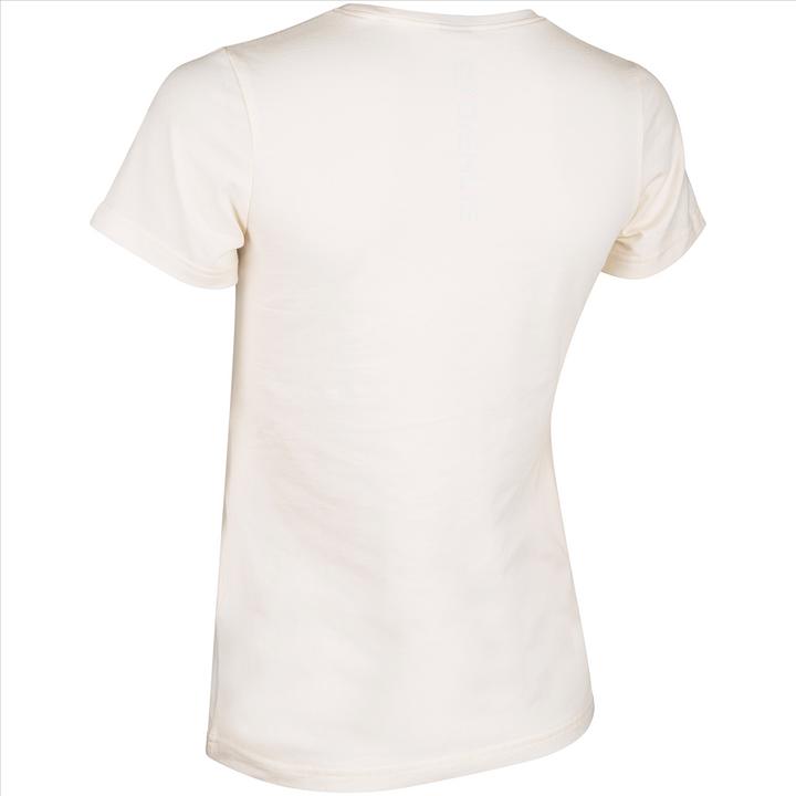 Blanc brillant