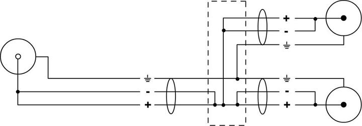 Produktbild Cordial CFY ECC - Y-Adapterkabel / Cinch-Splitter (0.30 m, Cinch)