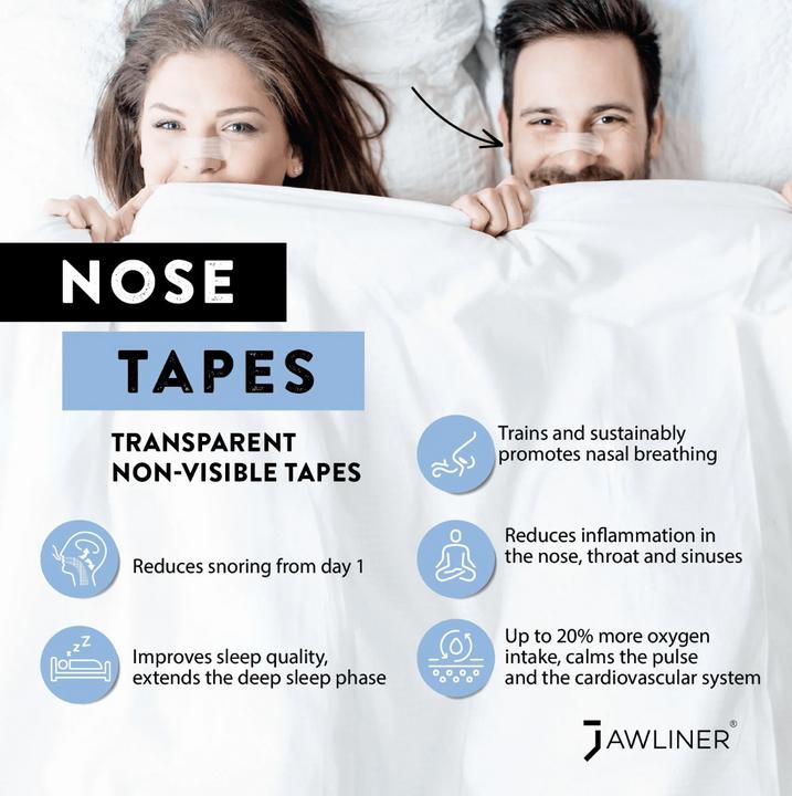Image du produit Jawliner Pansement nasal 30 Days Pack