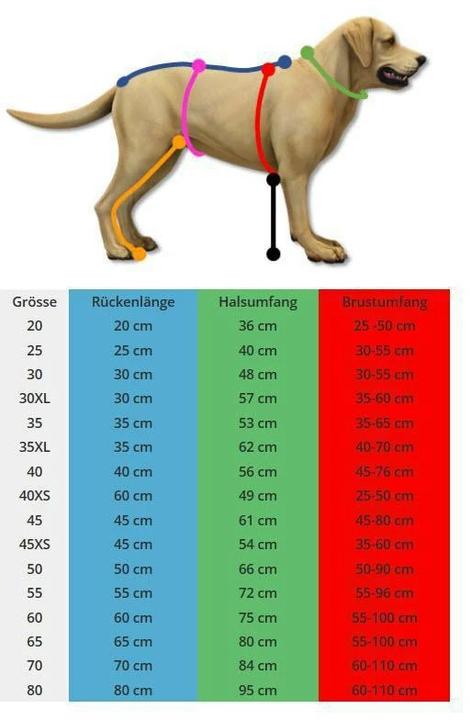 Immagine prodotto Hurtta Spedizione (55, M, Cappotto per cani)