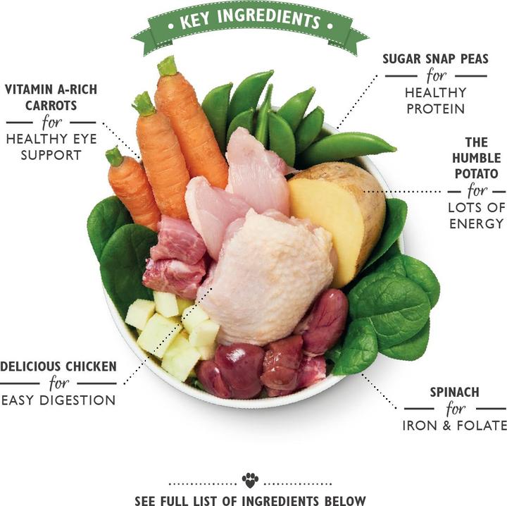 Actual product image Lily's Kitchen Sunday Lunch (Adult, 1 pcs., 400 g)