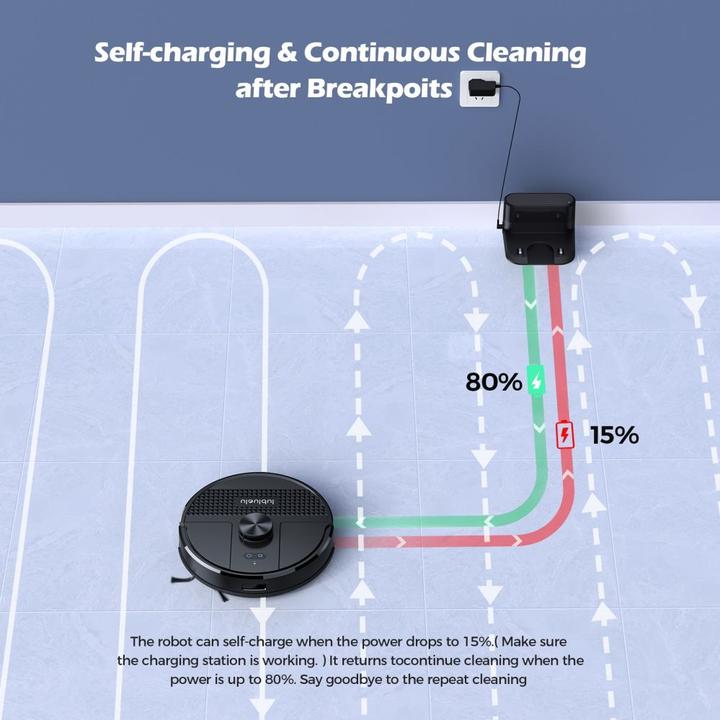 Actual product image Lubluelu L68 cleaning robot (Vacuum mopping robot)