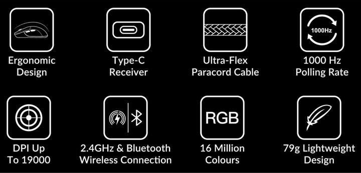 Actual product image Keychron M3 (Wireless, Cable)