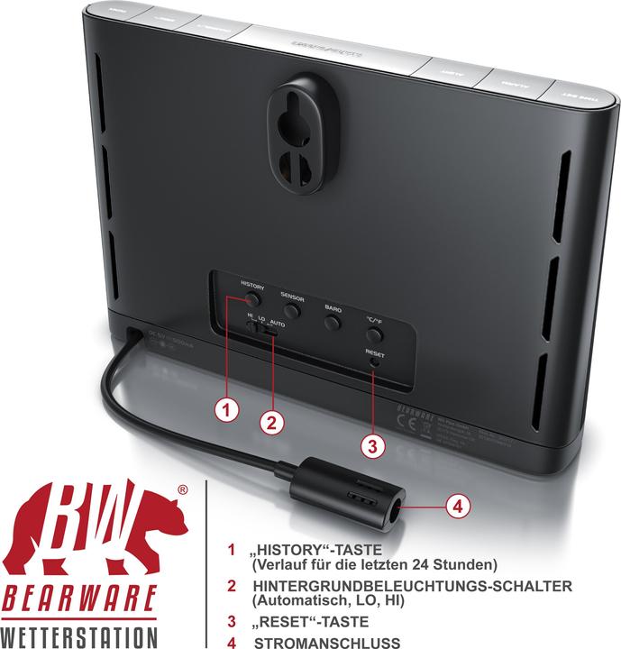 Actual product image Bearware Radio weather station