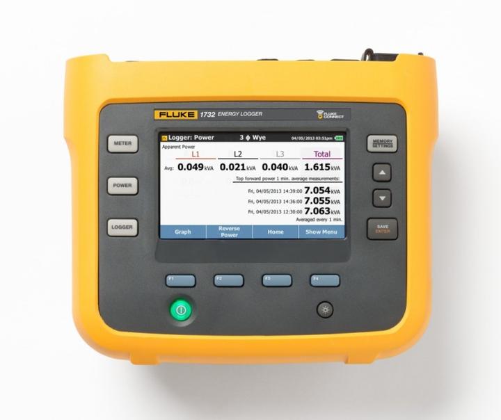 Image du produit Fluke FLK1732B