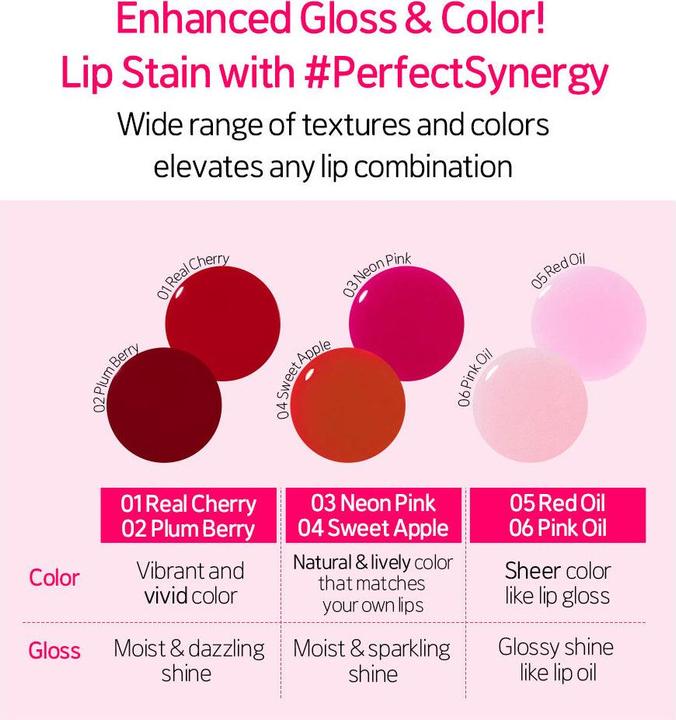 Immagine prodotto Etude House Dear Darling Olio Tinta 05 Olio Rosso (05 Olio rosso)