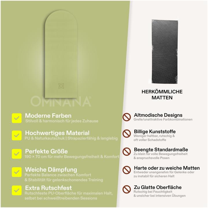 Actual product image Omnana SoGRIP yoga mat (4 mm)