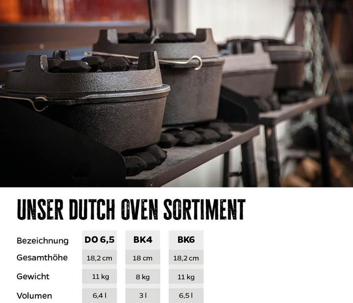 Immagine prodotto Grillfürst Forno olandese BBQ Edition DO 6,5 piatto/ovale per Weber Spirit, Weber Genesis, Broil King Si