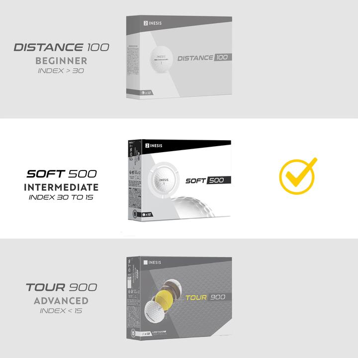 Actual product image Inesis SOFT 500