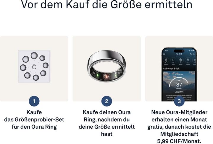 Produktbild Oura Ring Gen3 Sizing Kit