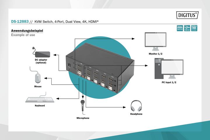 Produktbild Digitus DS-12883