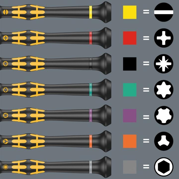 Actual product image Wera phone repair kit (Torx Plus, Microstix)
