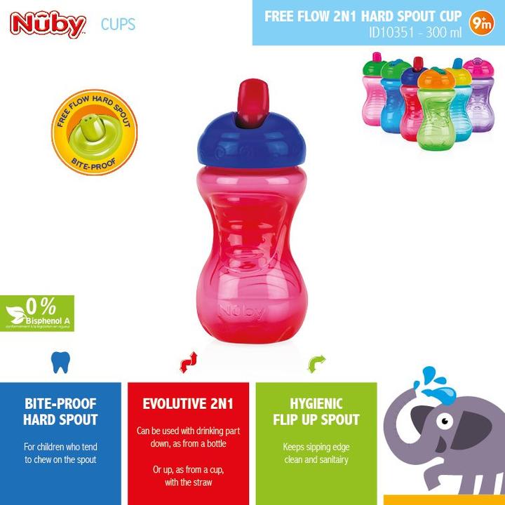 Actual product image Nuby 2-1 Free Flow (300 ml)
