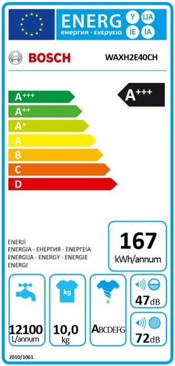 Energie-Label Bosch Hausgeräte WAXH2E40CH (10 kg, Links)
