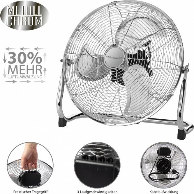 Actual product image Profi-Care PC-VL 3066 (79 dB)