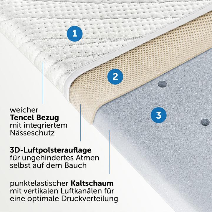 Actual product image Alvi Baby mattresses & children's mattresses Cot & cradle mattress (90 x 40 x 5 cm)