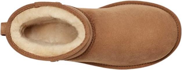 Actual product image Ugg Classic Mini II (36)