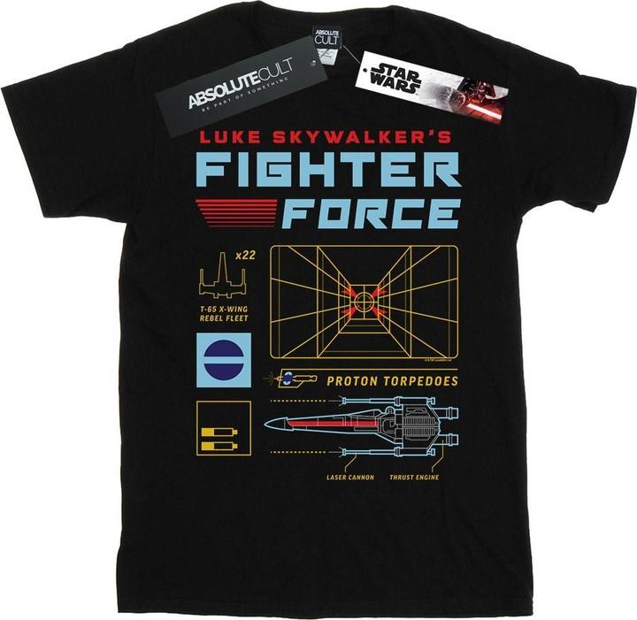 Image du produit Star Wars - T-shirt LUKE SKYWALKER'S FIGHTER FORCE - Homme (XXL)